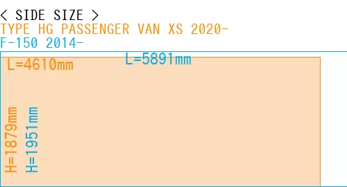 #TYPE HG PASSENGER VAN XS 2020- + F-150 2014-
